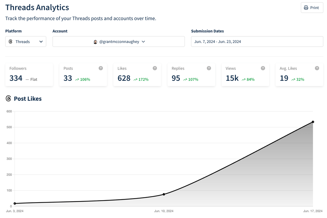 Deeper Threads Social Media Manager for Creators, Brands, and Agencies - Postpone